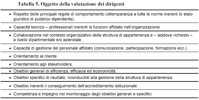 Valutazione medici SSN tabella 5